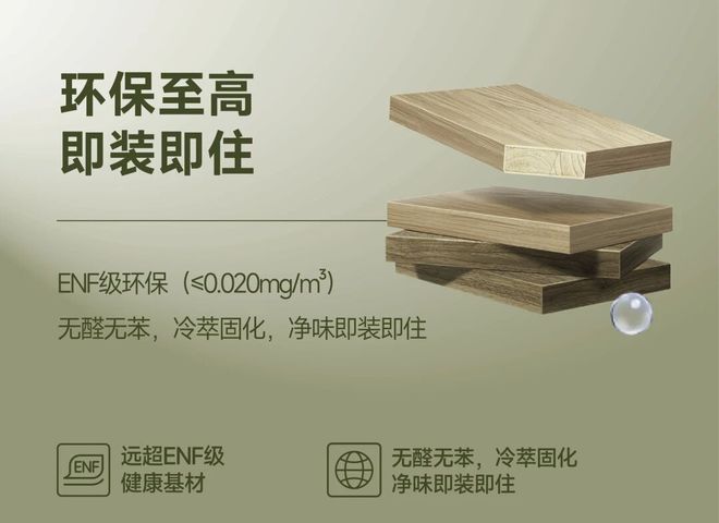 从环保到防护从静音到适配：隆饰至尊实木精